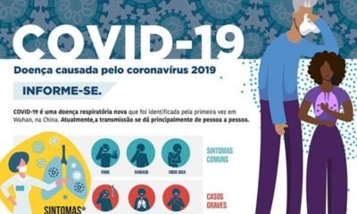 Dados sobre Covid-19 em Campinas são atualizados