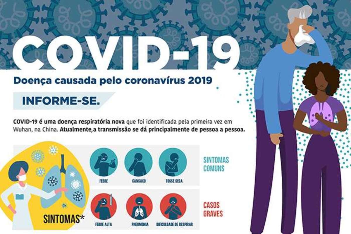 Dados sobre Covid-19 em Campinas são atualizados