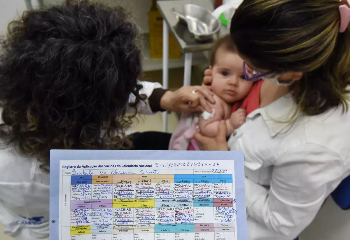 Vacinação contra covid em crianças entre 6 meses e 2 anos começa na quinta